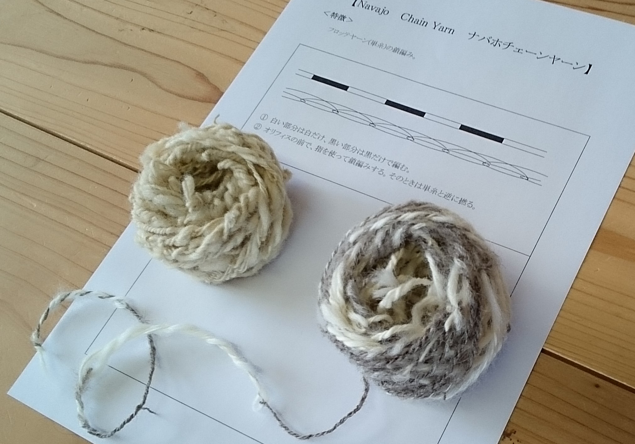 ファンシーヤーン