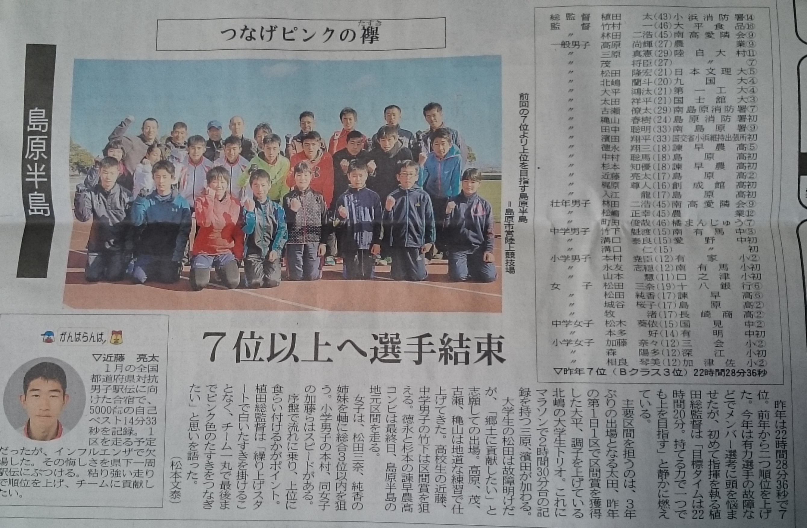 第66回長崎県下一周駅伝大会